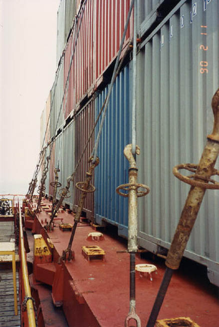 Container security